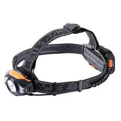 Headlamps